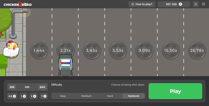 Ontdek de spannende wereld van de Chicken Road casino gokspelen online in Netherlands Ontdek de spannende wereld van de Chicken Road casino gokspelen online in Netherlands